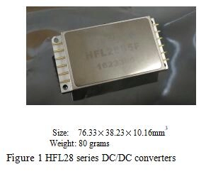 65W Military DC-DC Converters