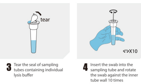 Nasal swab Antigen Test (Colloidal Gold)