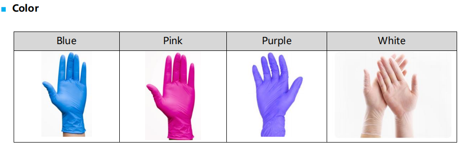 Durable and waterproof personnel Nitrile gloves
