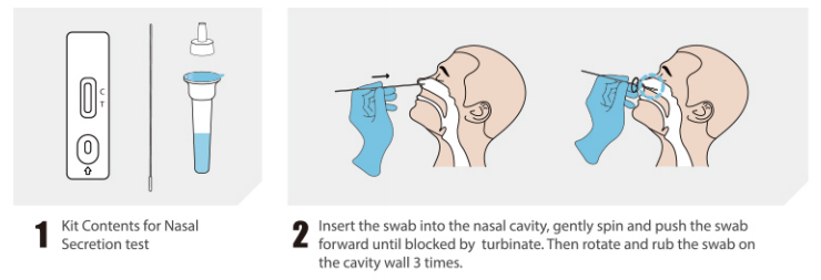 Nasal swab Antigen Test (Colloidal Gold)