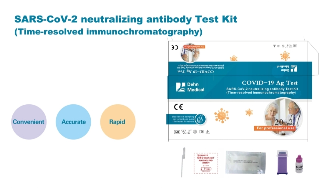 SARS-COV-2 Neutralizing Antibody Test Kit(Time-resolved immunochromatography)