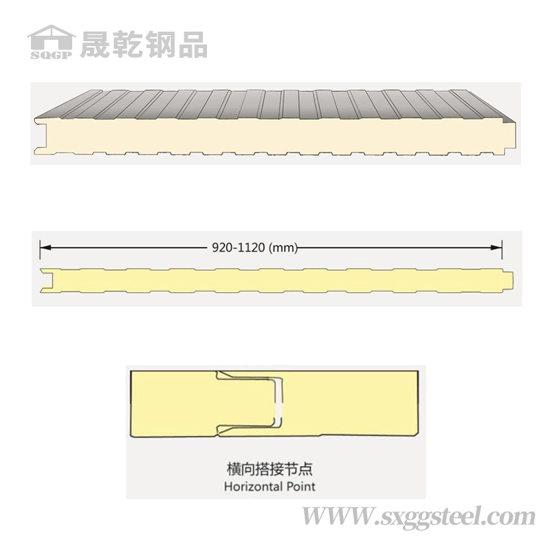 50mm 75mm 100mm Insulated PU Sandwich Panel for Wall Cladding System
