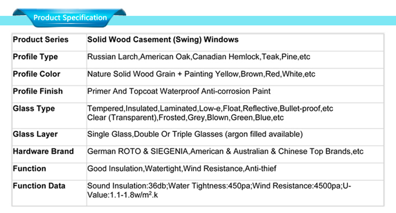 wood frame windows specifications