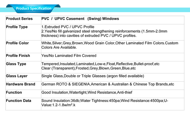 white pvc casement window specifications