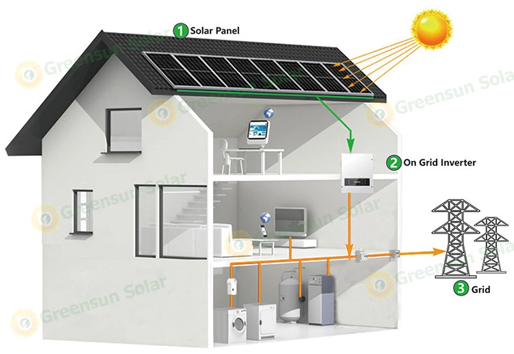 rooftop solar power system