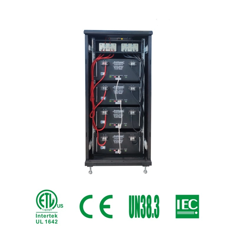 Lithium battery indoor cabinet