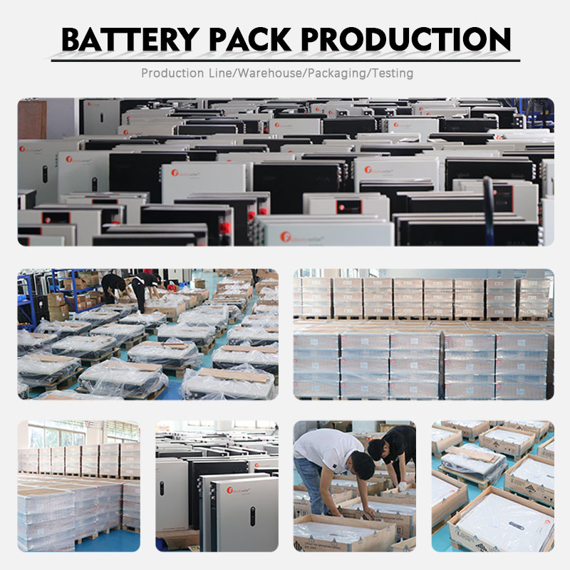 Lithium Battery Production
