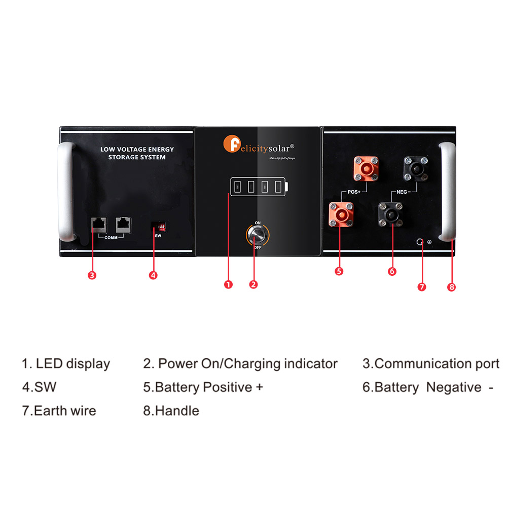 LPBA 5KWH Lifepo4 Power Wall 100ah 48V Lithium Battery For Off Grid Solar System