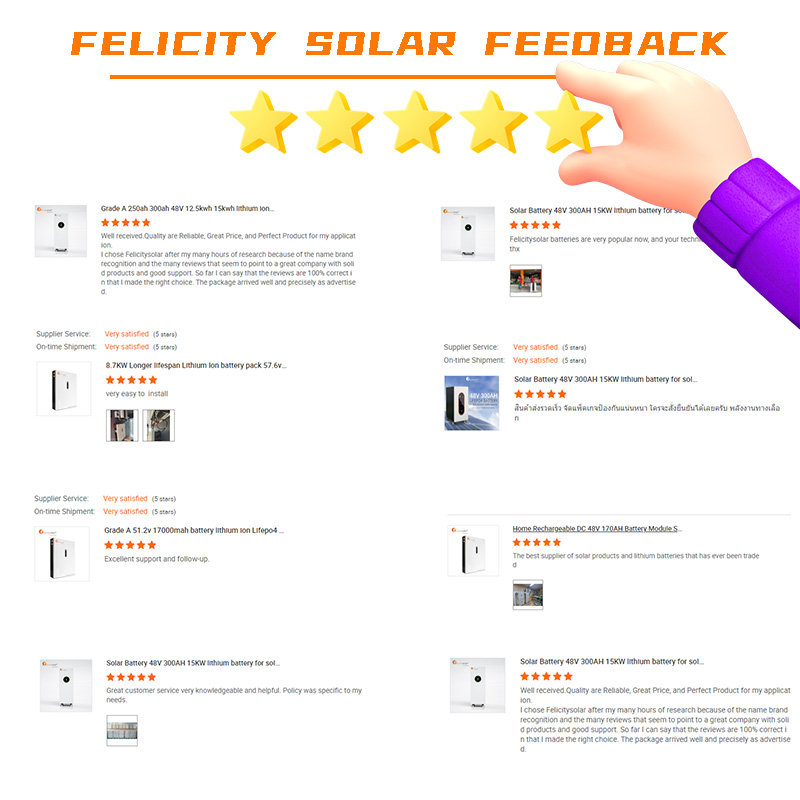 Felicity solar Battery Feedback