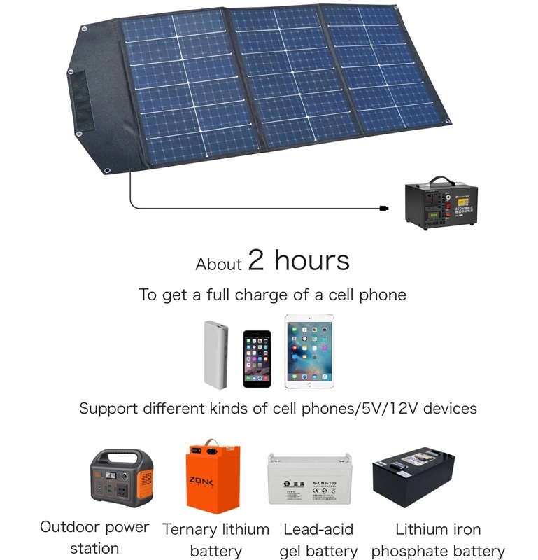 Portable Solar Power System for Camping