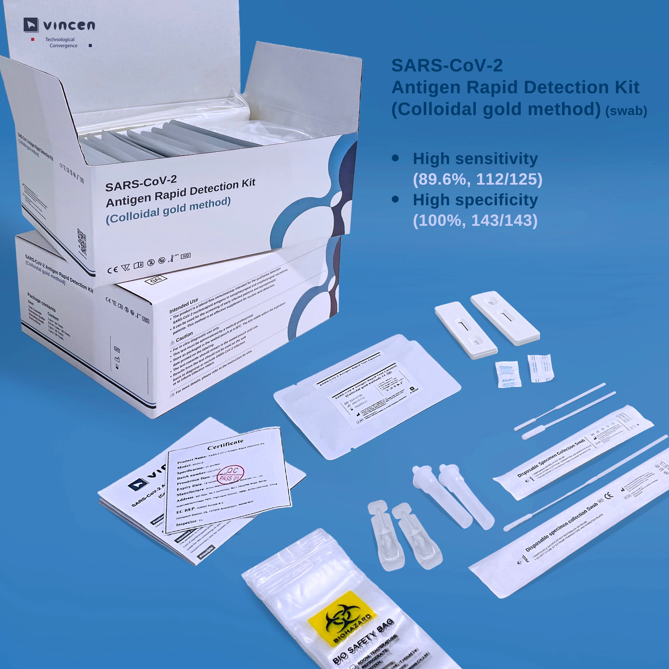 Rapid Antigen Test Kit (25 tests/kit)