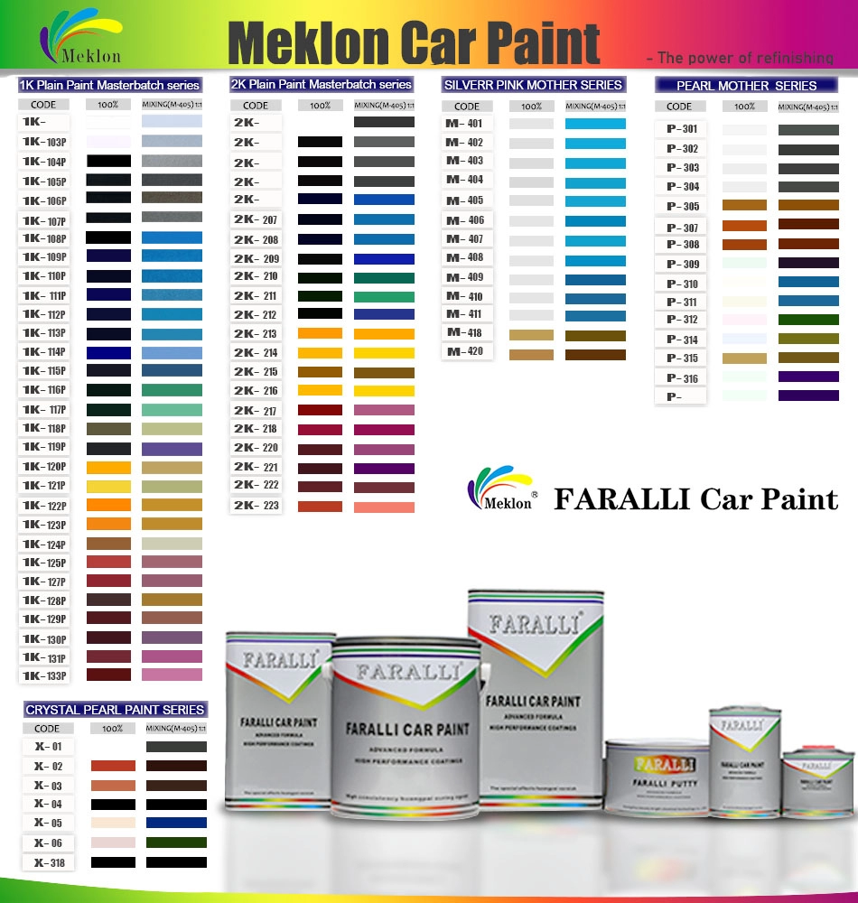Car Paint Munufacturer Auto 2k Clear Coat