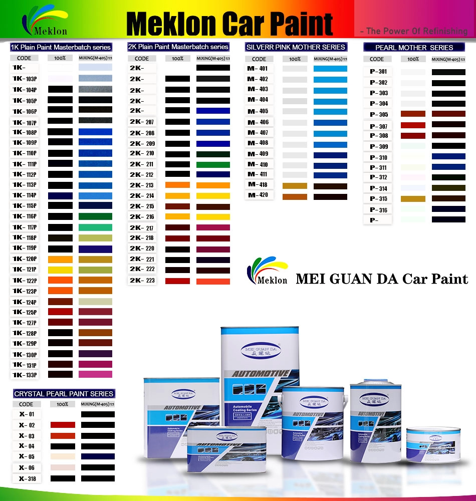 Hot Sale Automotive High Gloss 2K Varnish Auto Refinish Car Spray Paint