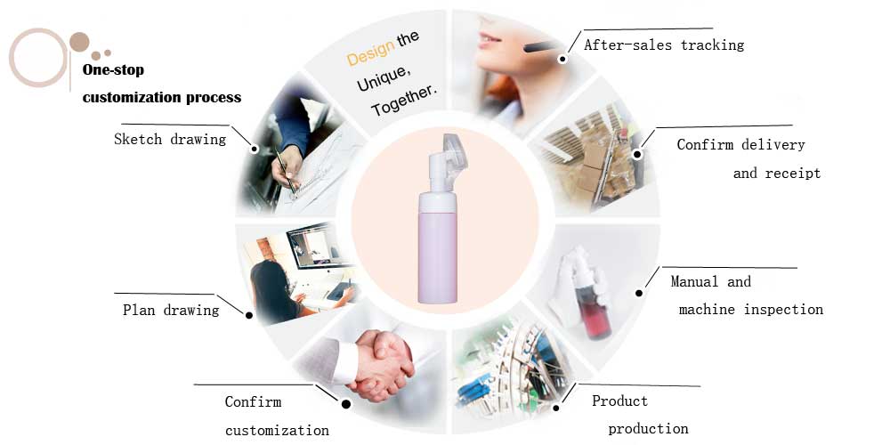 Foaming Dispenser Containers_with Silicone Cleansing Brush Head