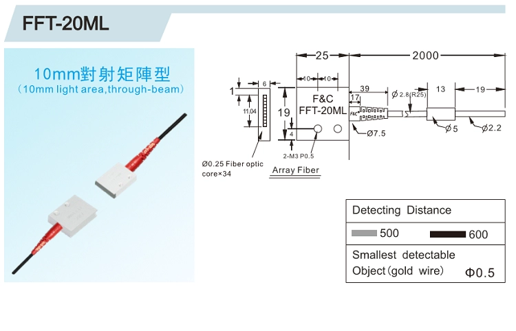 FFT-20ML The matrix beam penetrates the fall detection optical fiber