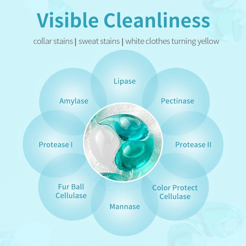 Antibacterial Laundry Detergent Capsules