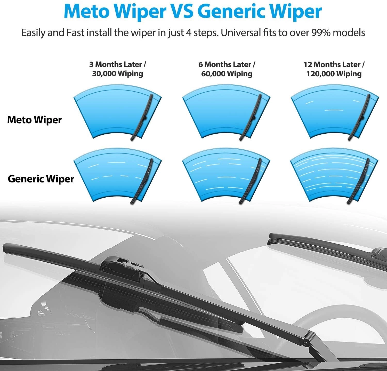 Special wiper blade fit for Honda Civic
