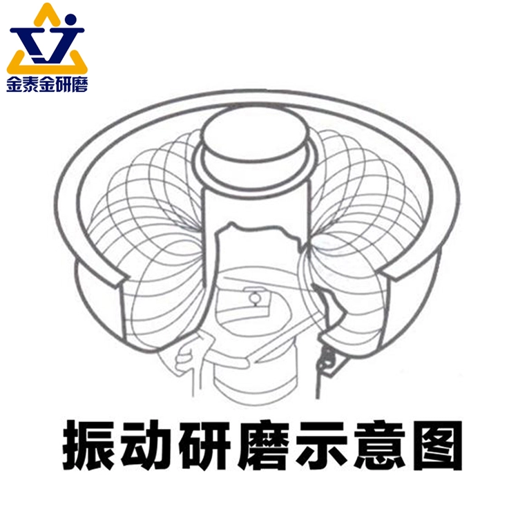 On Table Jewelry Polishing Tumbler