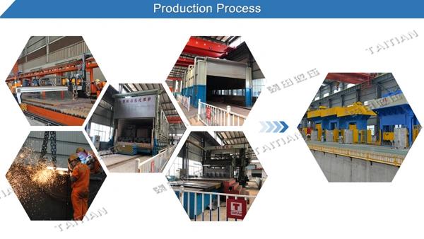 Hydraulic Press manufacturer