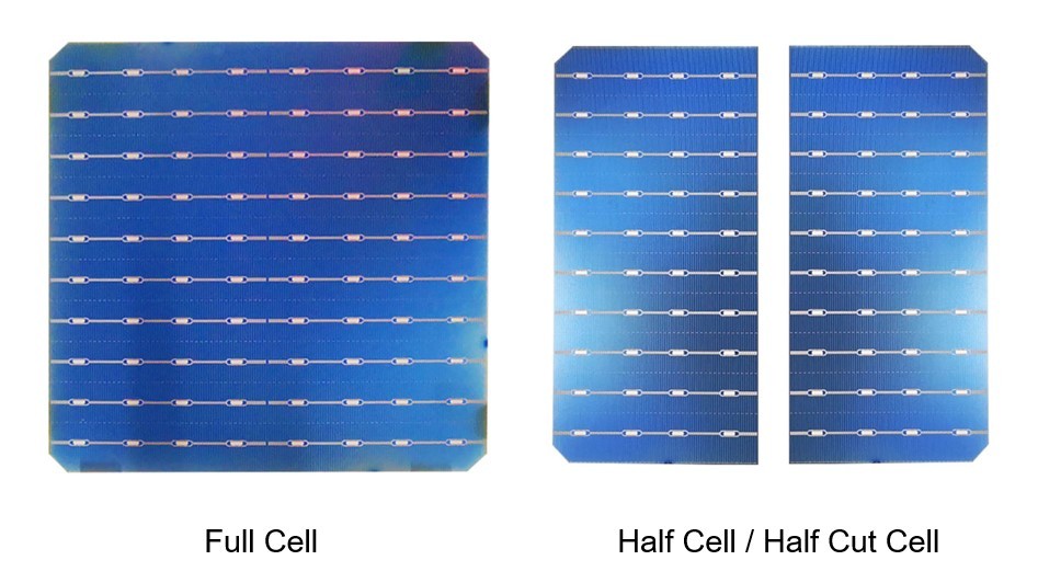 Half cut cell solar panel