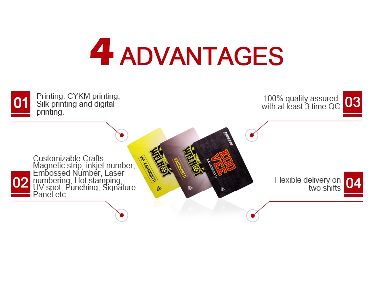 OEM PVC RFID 13.56Mhz MIFARE Ultralight EV1 NFC Payment Card