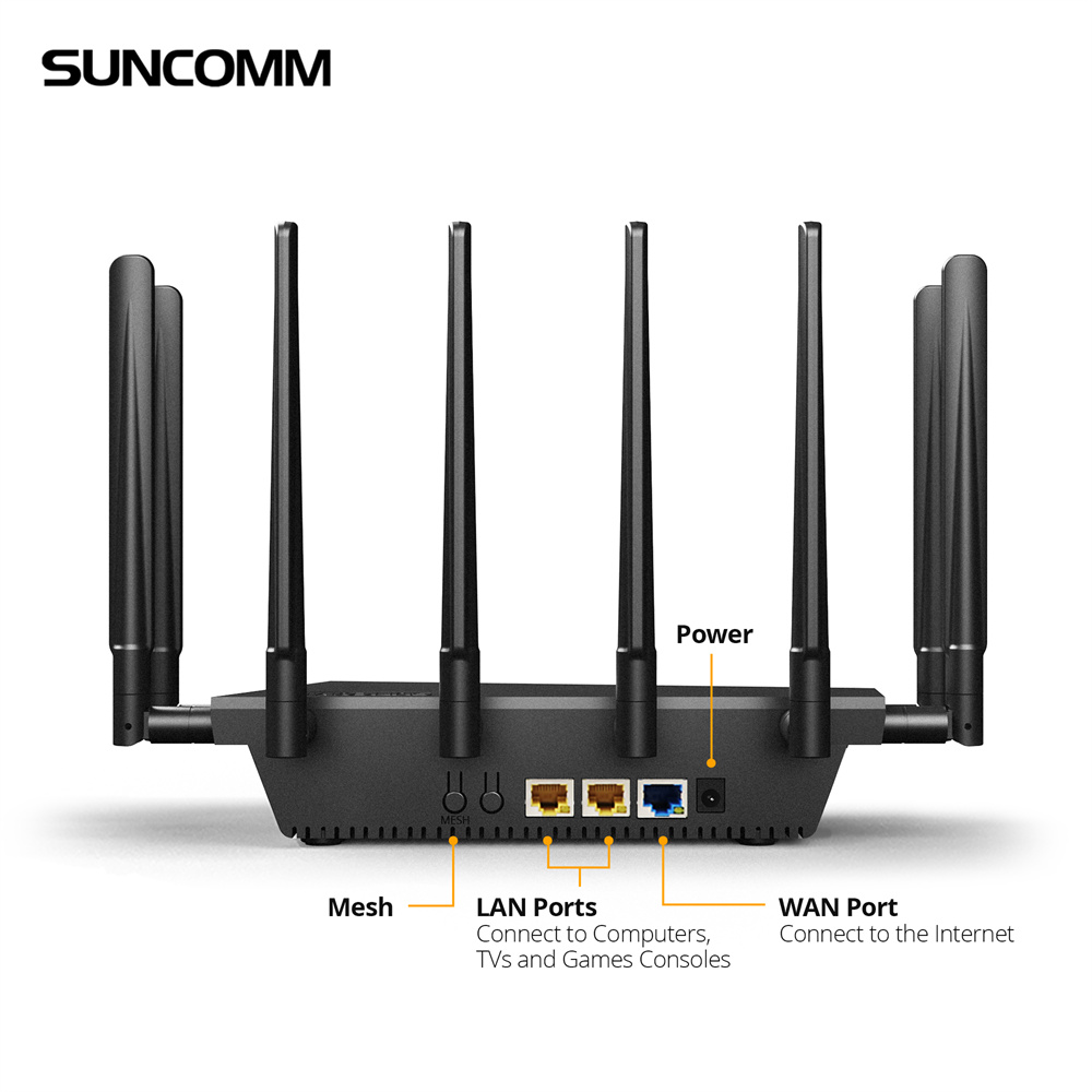 5G CPE Wireless Router