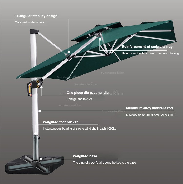 Large Aluminum Shade Patio Umbrella