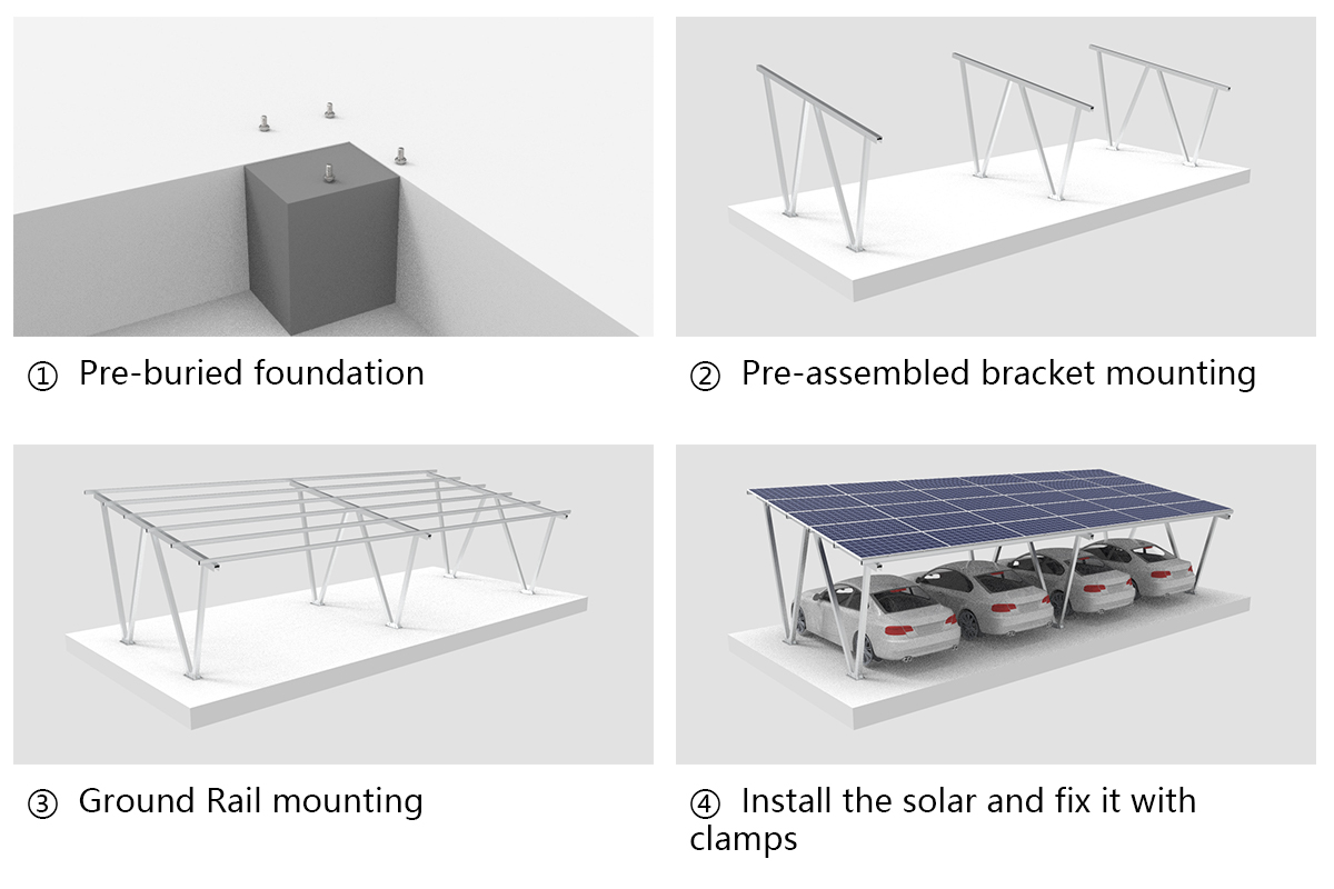 waterproof carport solar mounting system