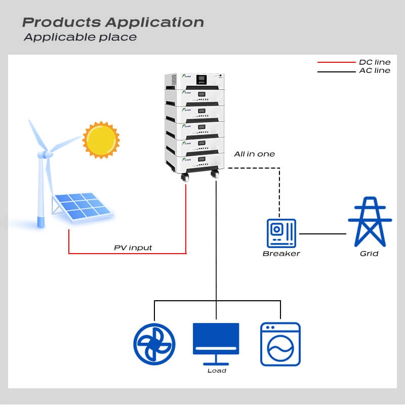 Smart Solar High-voltage stacked energy storage 20kwh LiFeP04 battery