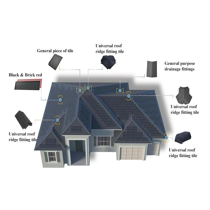 Building Integrated Photovoltaic Solar Shingles