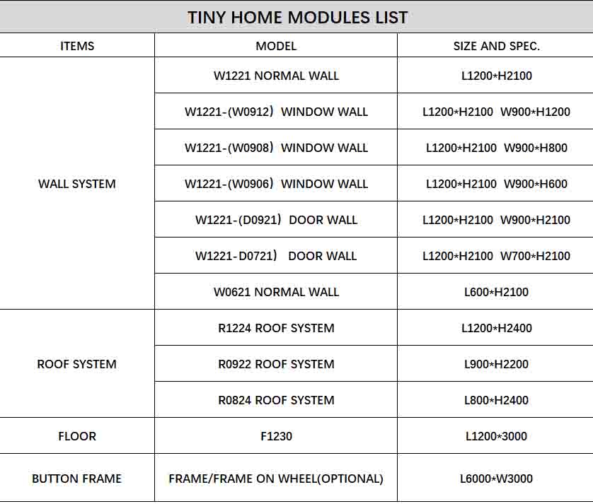 Tiny Home Modules Size