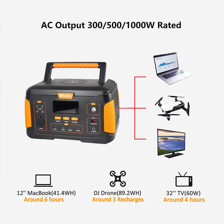 Camping 1000W Portable Power Station Battery Bank for outdoor used