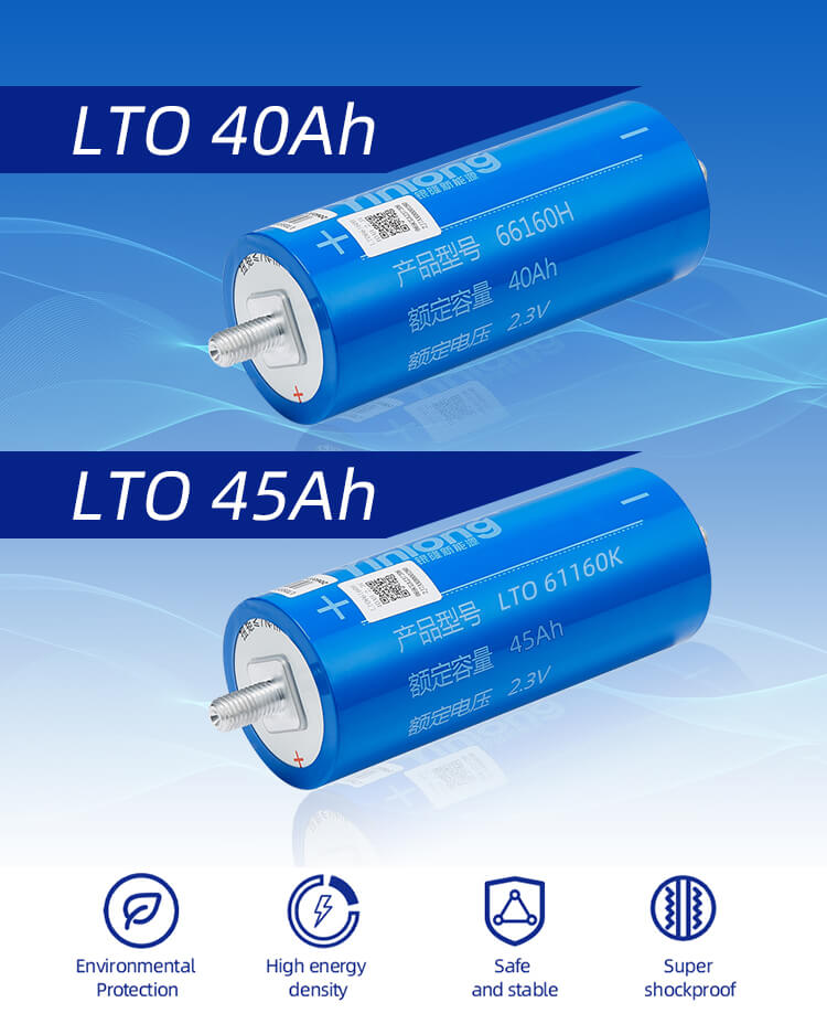 2.3v 40ah LTO lithium titanate battery