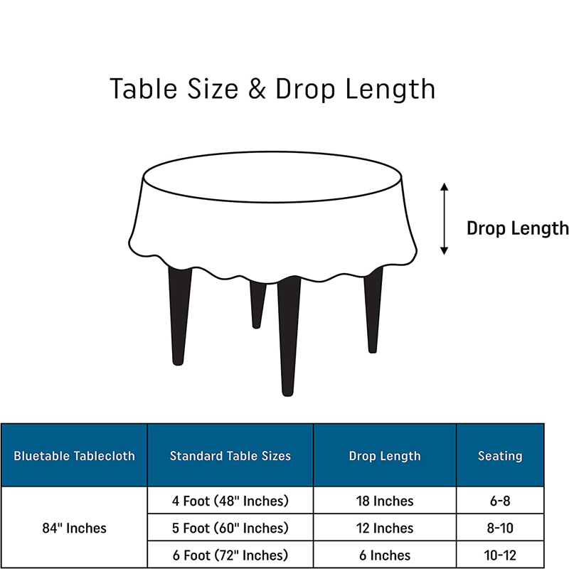 Disposable Round Tablecloths